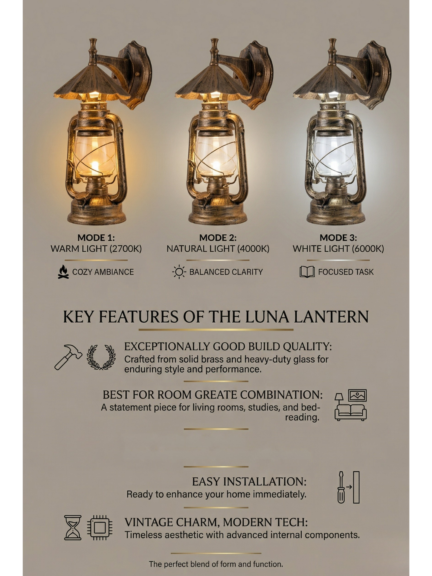 Antique Lantern Wall Lamp