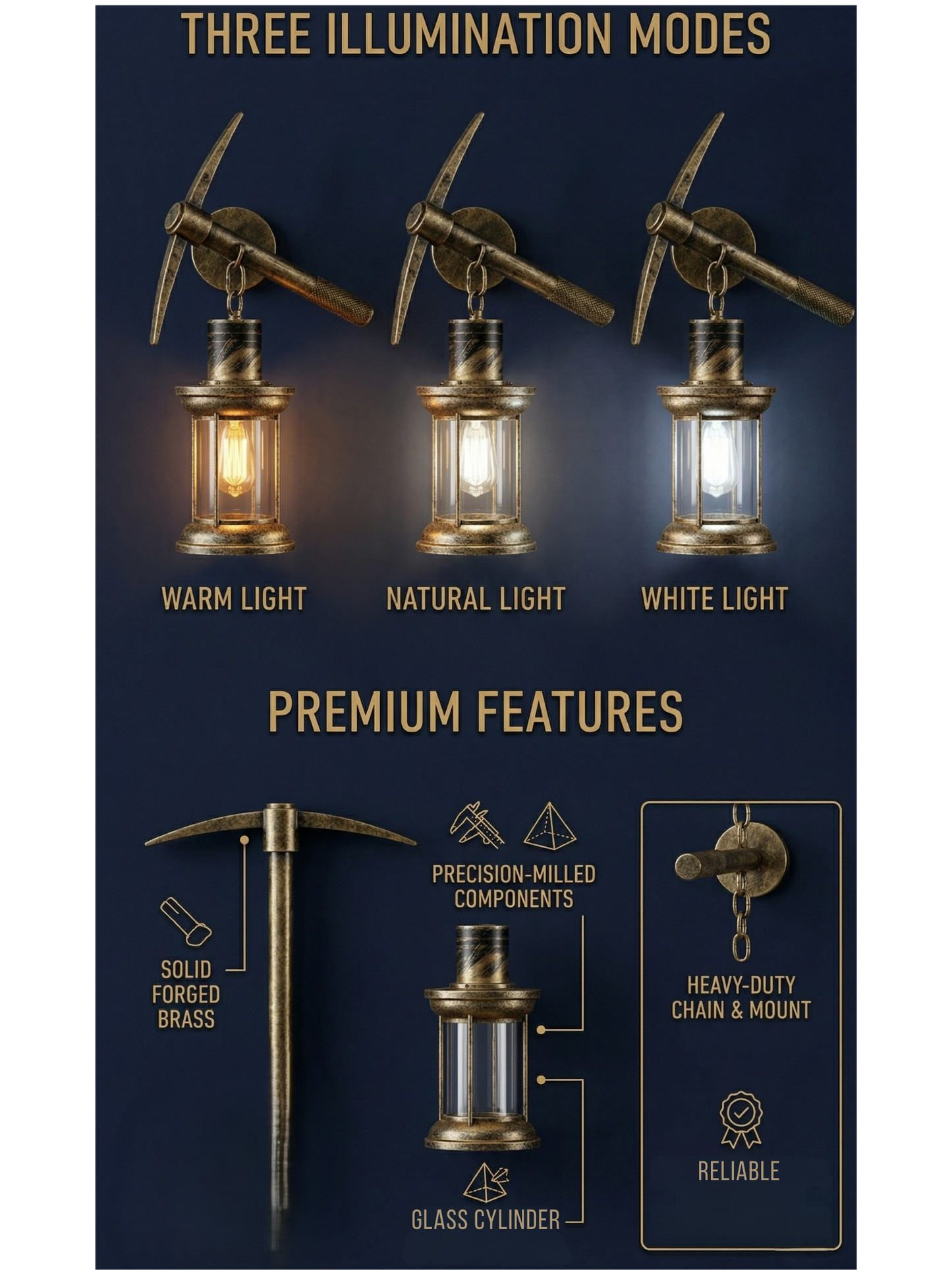 Vintage Mining Wall Sconce